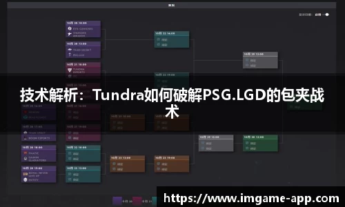 技术解析：Tundra如何破解PSG.LGD的包夹战术